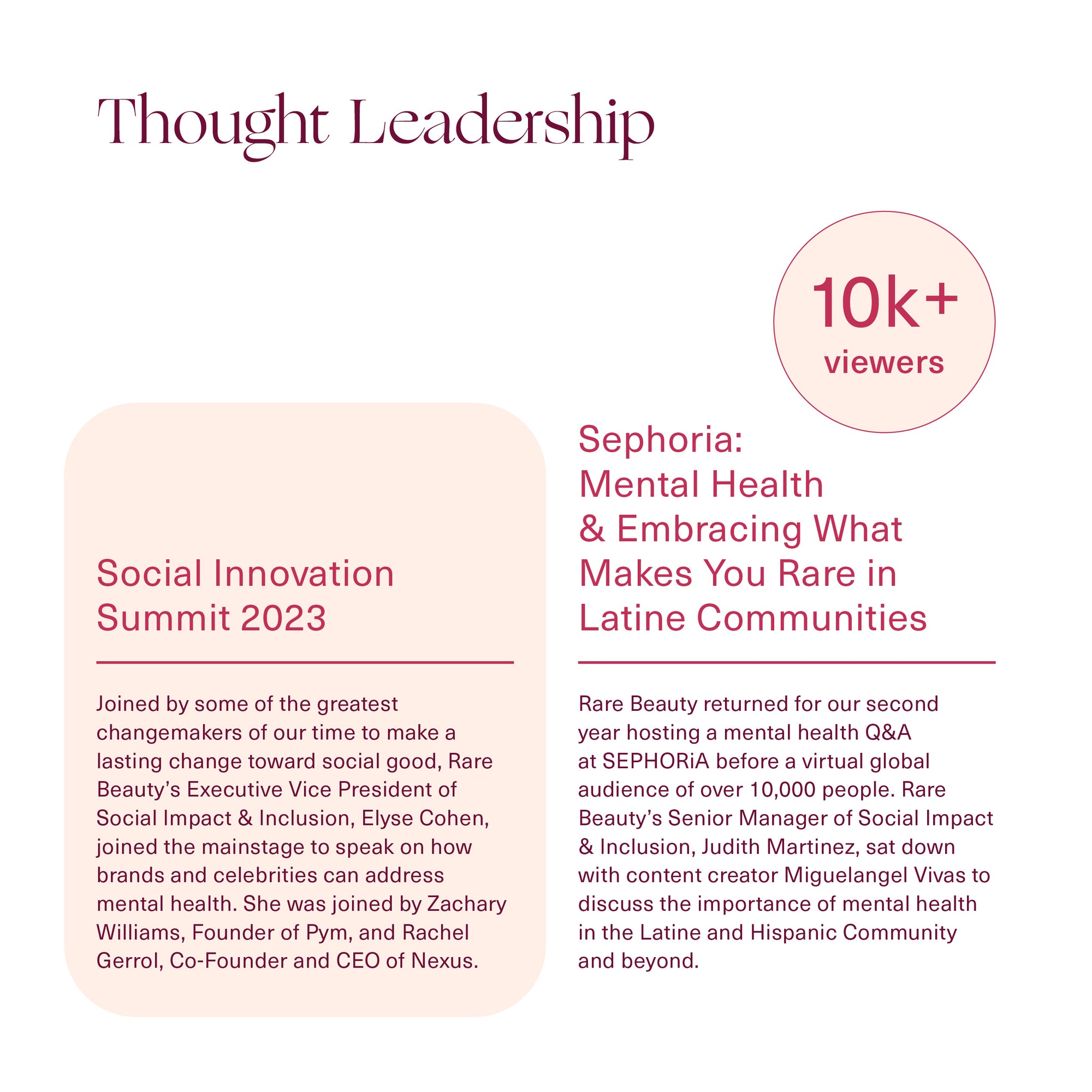 Thought Leadership - 10k+ viewers for Social Innovation Summit