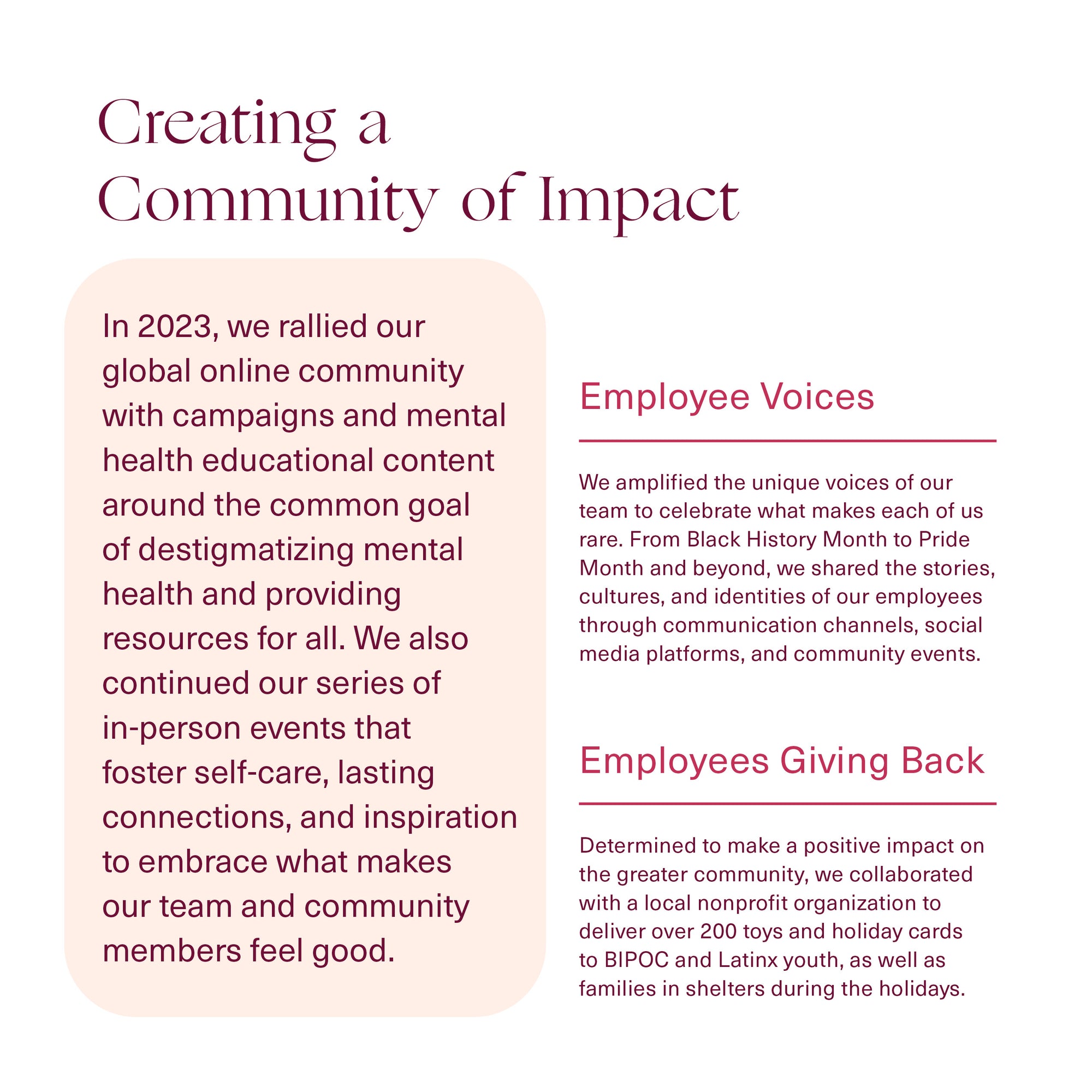 Creating a community of Impact Employees giving back 
